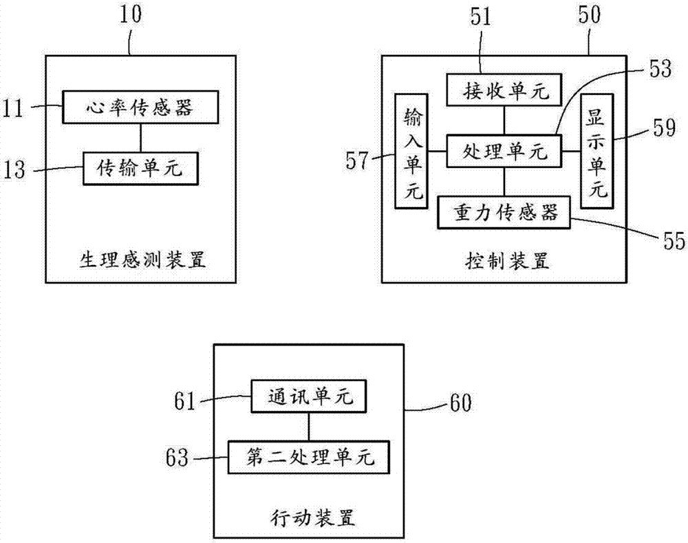 電動(dòng)輔助自行車及用于電動(dòng)輔助自行車的驅(qū)動(dòng)系統(tǒng)的制造方法與工藝