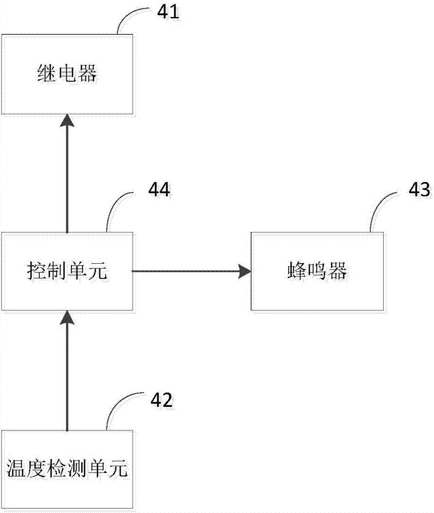 一种恒温保温箱的制造方法与工艺