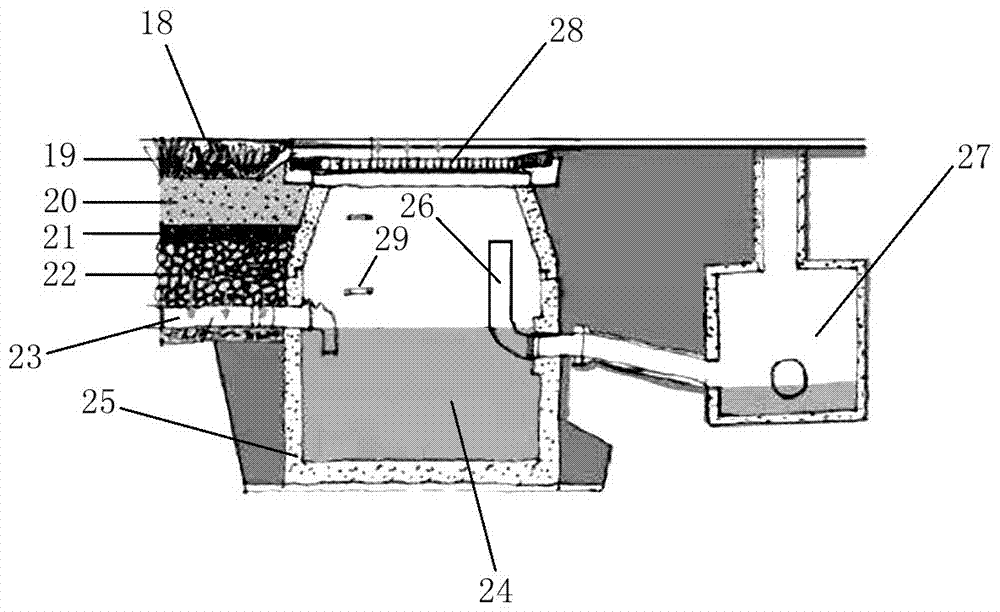 海绵城市雨水收集系统的制造方法与工艺