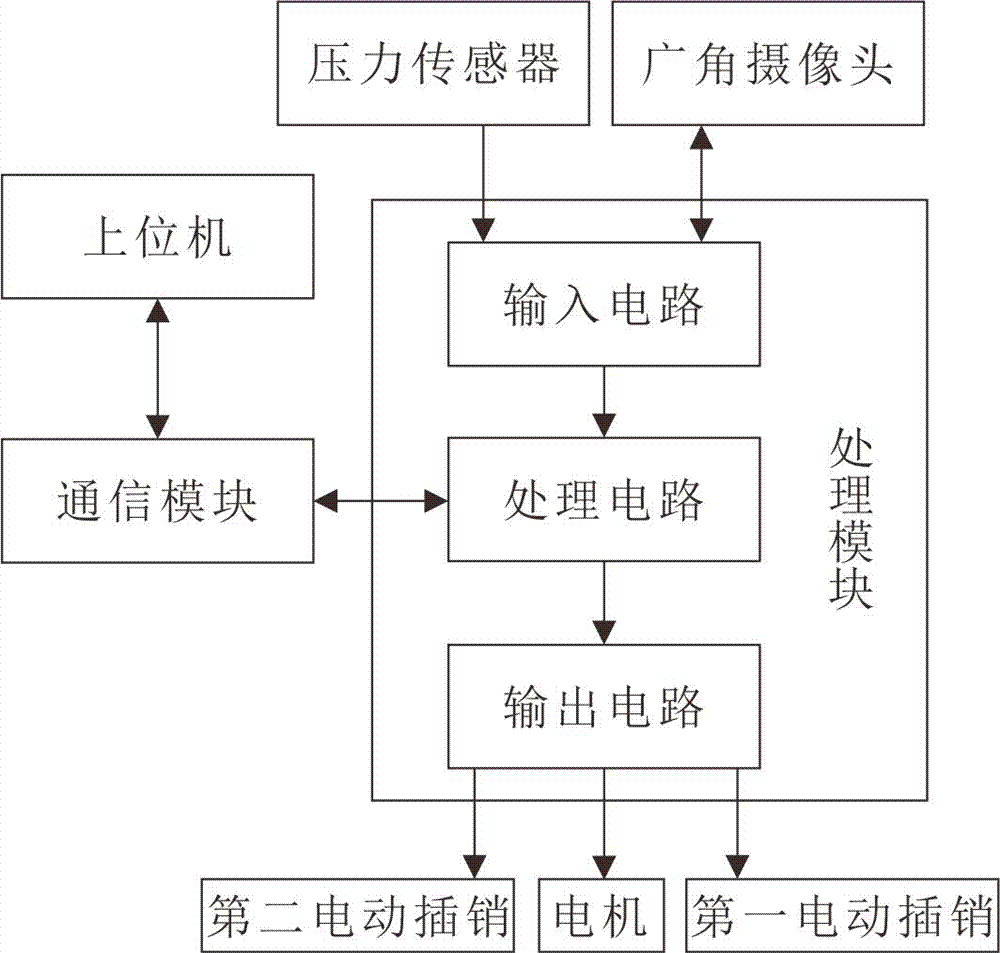 一種便于寵物進出的防盜門的制造方法與工藝