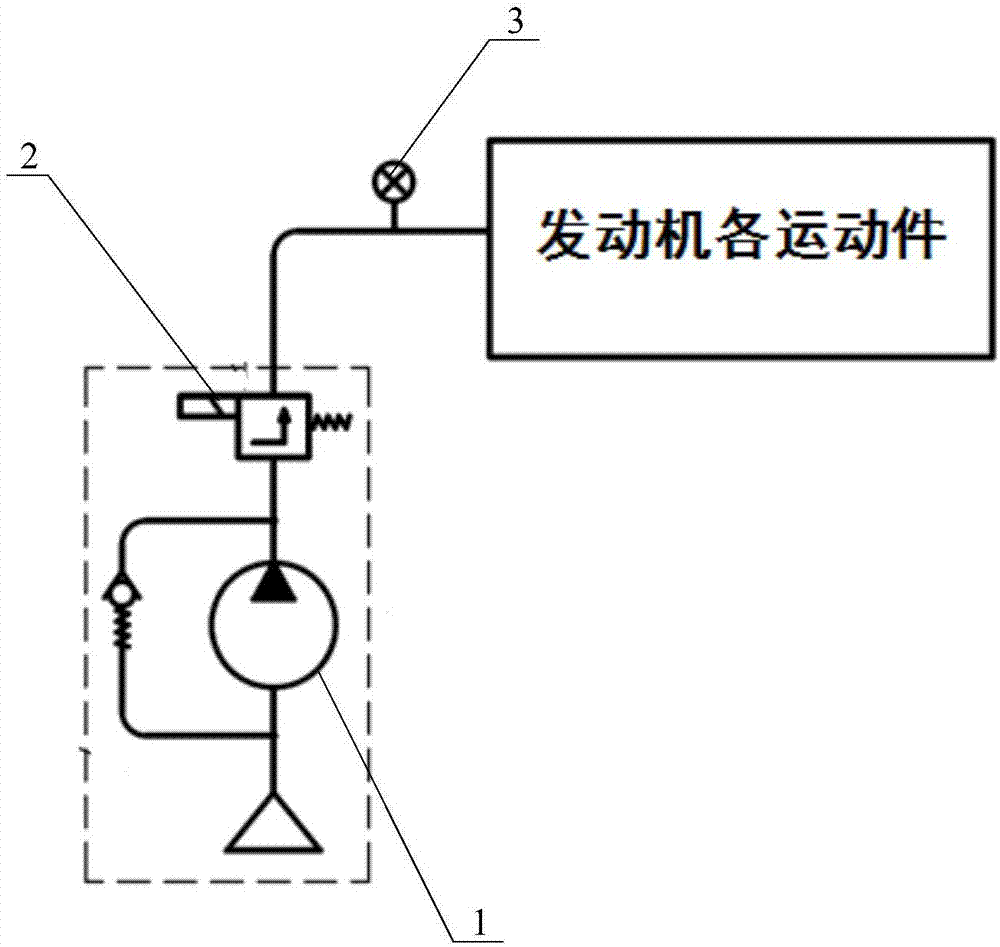 发动机及其电控机油泵的制造方法与工艺