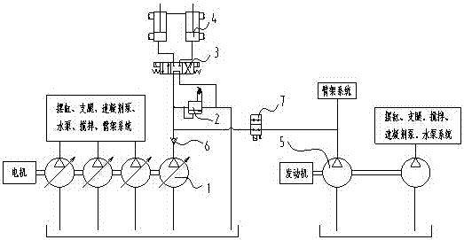 一種濕噴機(jī)械手雙動力系統(tǒng)的制造方法與工藝