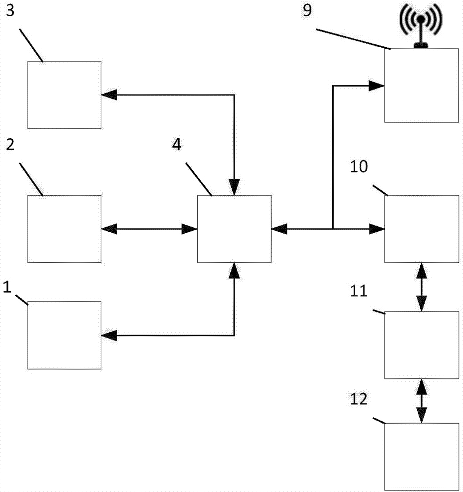 一種海上風(fēng)力發(fā)電基礎(chǔ)設(shè)施自動(dòng)化安全監(jiān)測(cè)裝置的制造方法