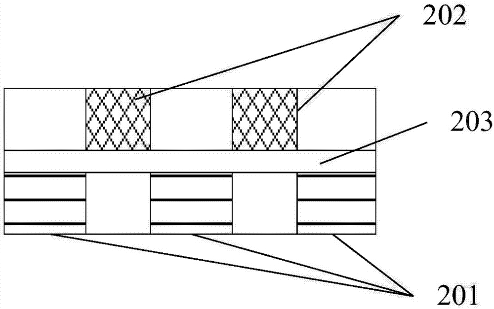 一种信号线结构、阵列基板和显示装置的制造方法