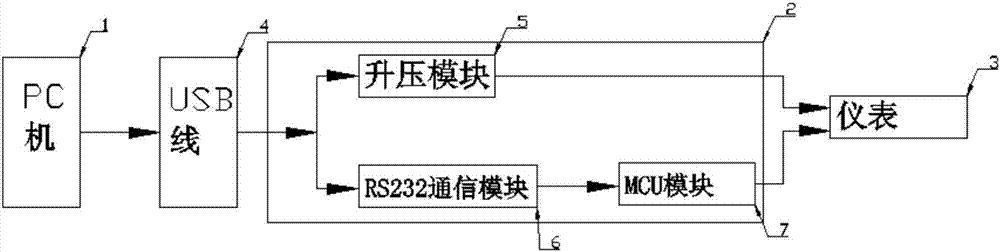 一种仪表参数下载器的制造方法与工艺