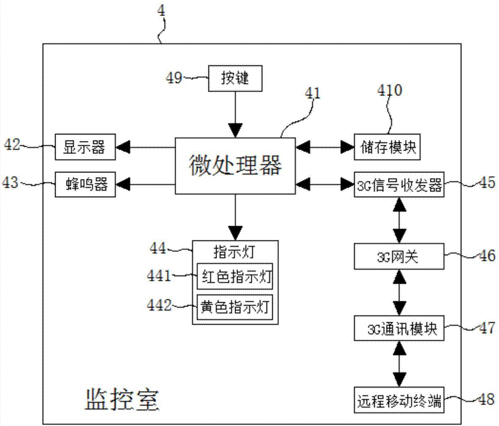 一种用于制冷设备的控温降温智能系统的制造方法与工艺