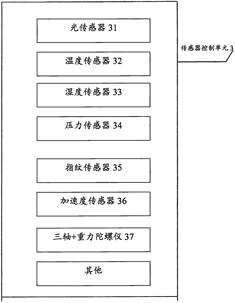 一種鼠標(biāo)的制造方法與工藝