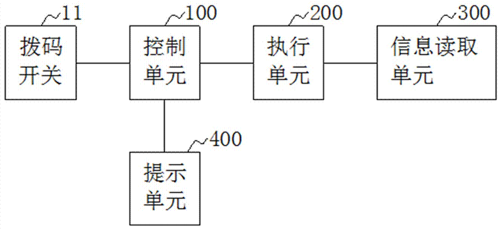 一种用于地磅过磅系统的RFID变码卡的制造方法与工艺