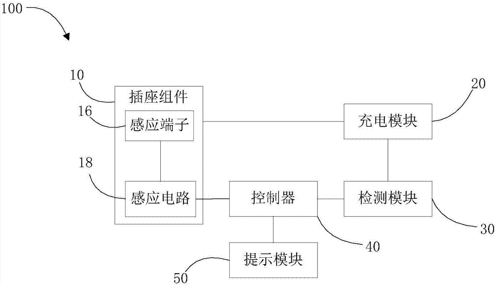 插座組件及電子裝置的制造方法