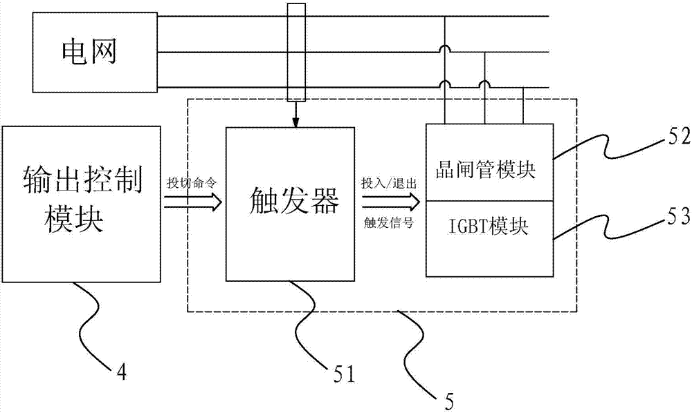 一種智能無功補(bǔ)償控制裝置的制造方法