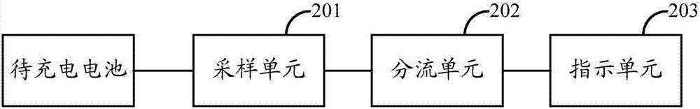 一种过充保护电路的制造方法与工艺