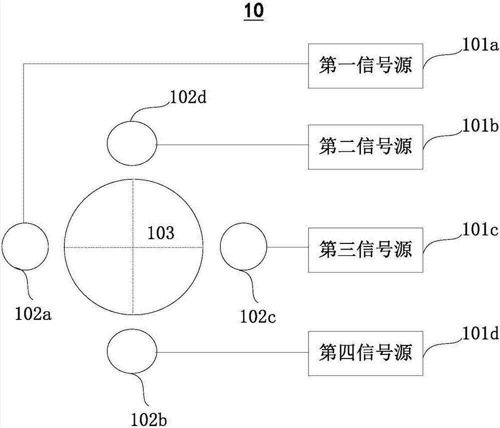 电动汽车无线充电对准系统及车辆端装置的制造方法