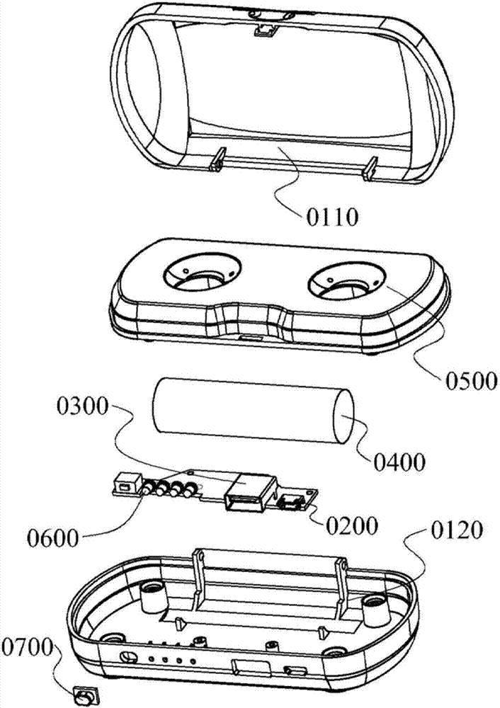 移动电源的制造方法与工艺