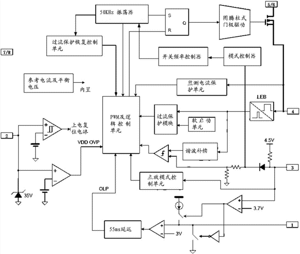 一种应用于开放式开关电源的交流/直流电源变换器的制造方法与工艺