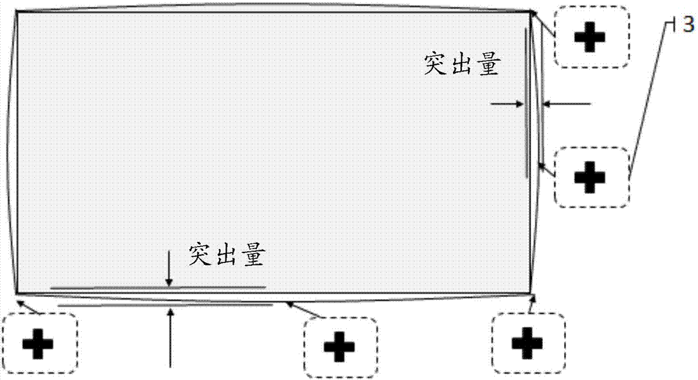 一種顯示屏的玻璃面板以及顯示屏的制造方法與工藝