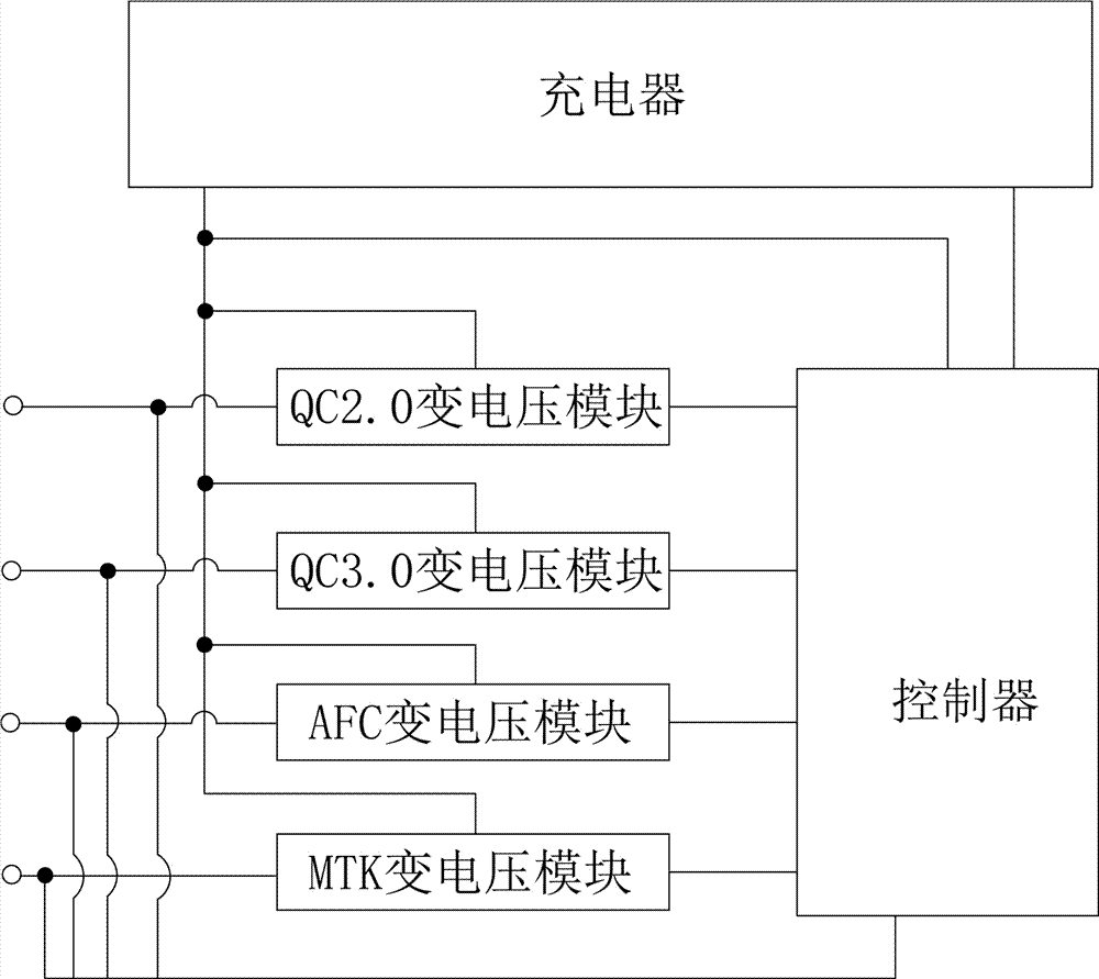 一种支持多种快充协议的大功率USB音响的制造方法与工艺