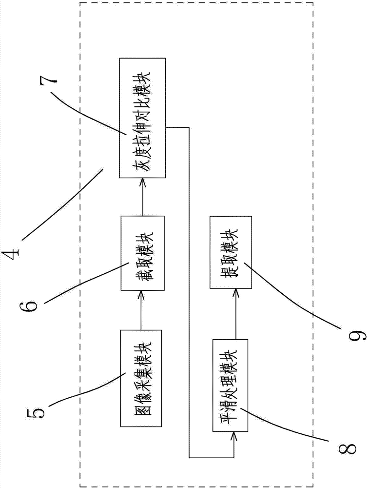 一種輪焊焊接閉環(huán)控制生產(chǎn)系統(tǒng)的制造方法與工藝