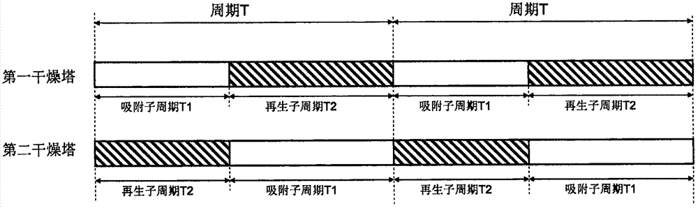 機(jī)車風(fēng)源系統(tǒng)及其風(fēng)源凈化裝置的控制組件的制造方法