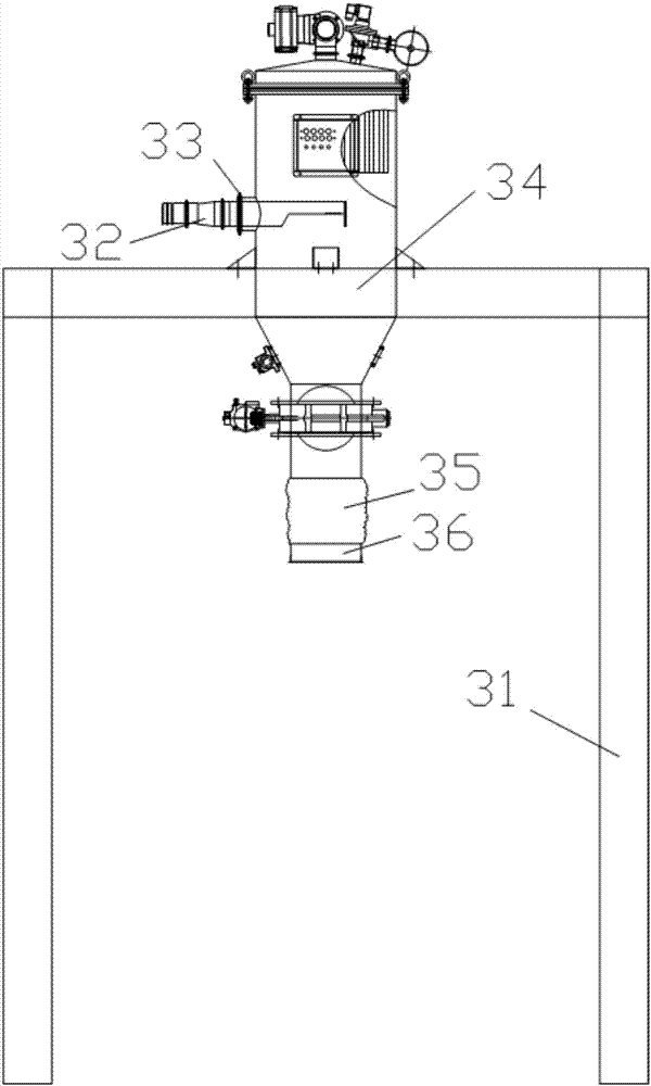 移动式周转料仓成套设备的制造方法与工艺