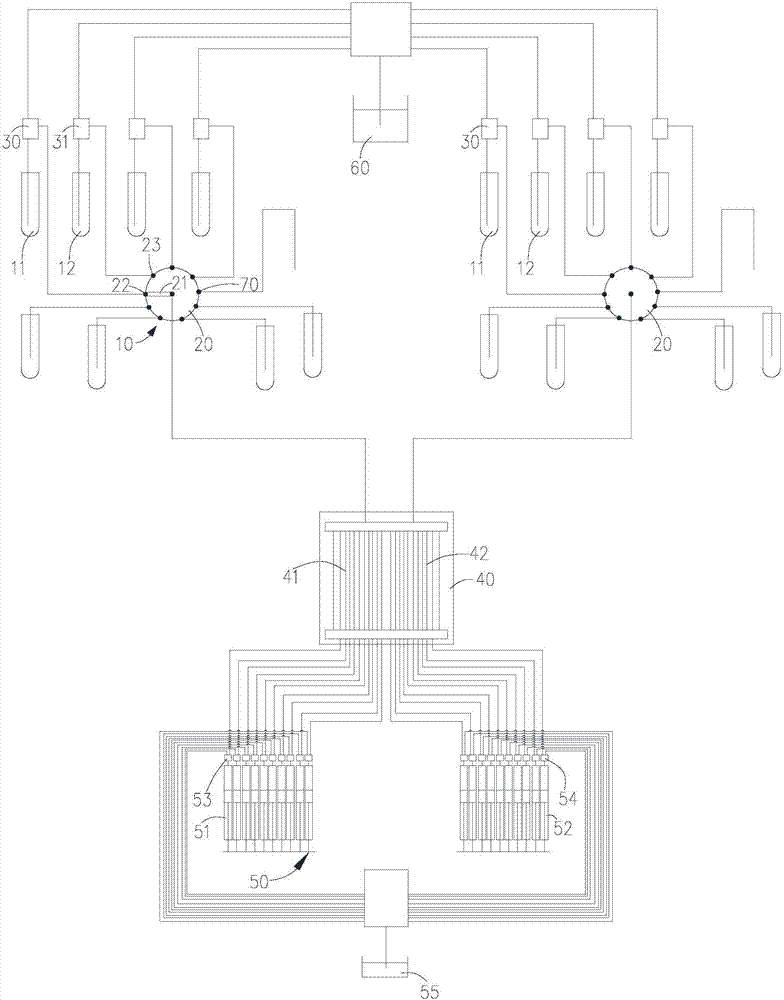 序列测定控制系统的制造方法与工艺