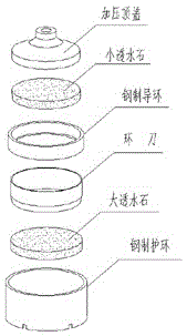 固結(jié)儀關(guān)鍵部件定位收納箱的制造方法與工藝