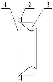 一種風(fēng)機(jī)進(jìn)風(fēng)口與機(jī)殼裝配結(jié)構(gòu)的制造方法與工藝