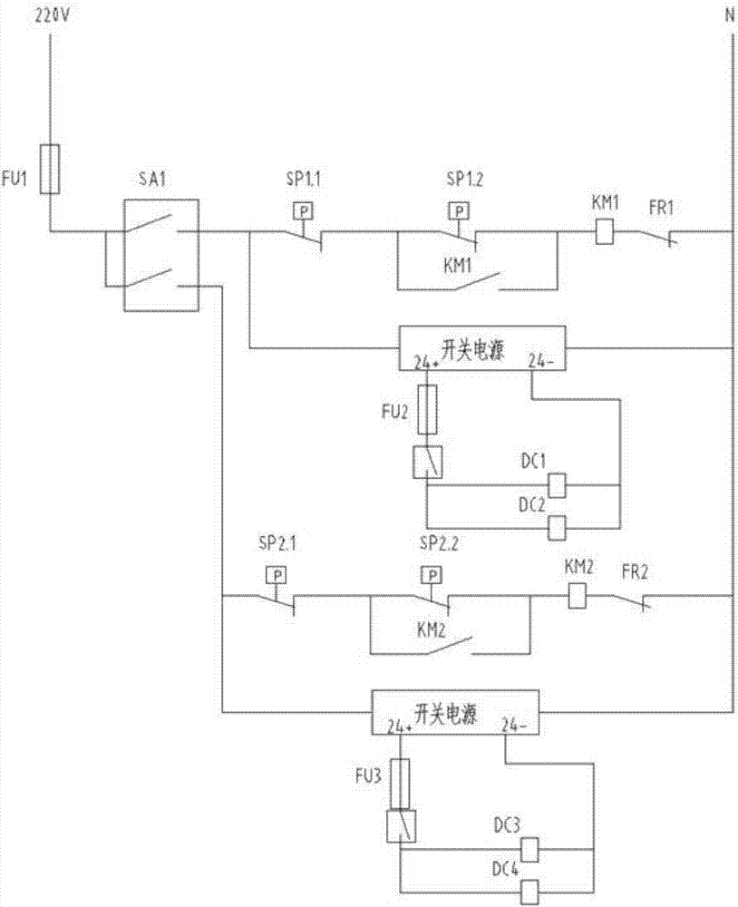 一种安全制动器用液压站控制系统的制造方法与工艺