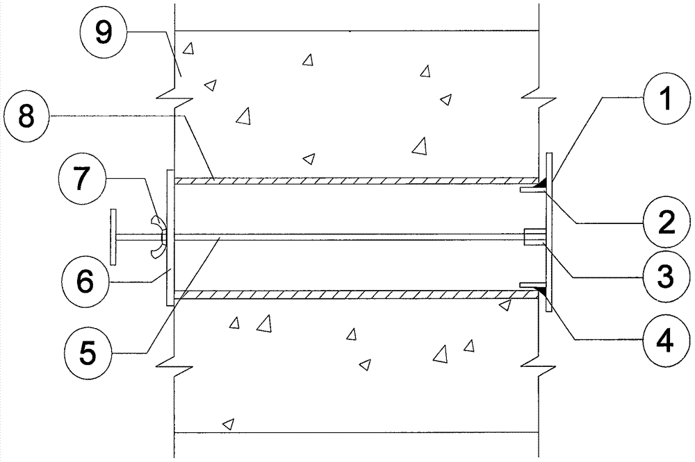 外墙预留套管防水封堵工具的制造方法与工艺