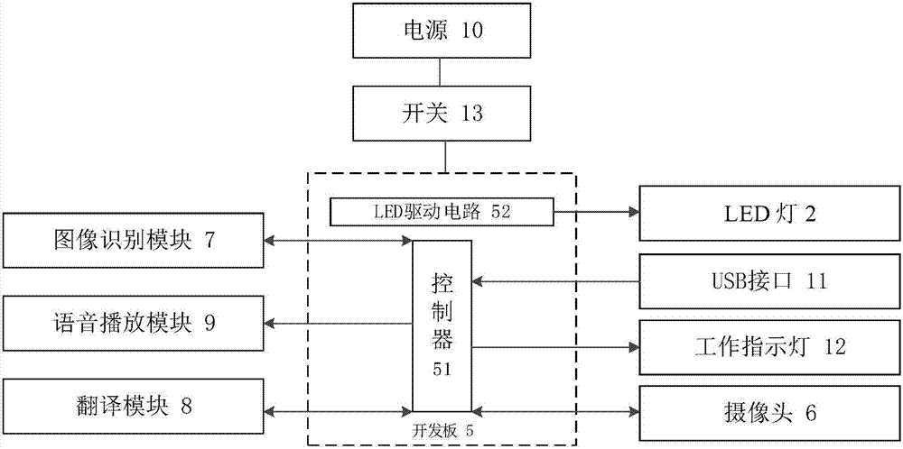 一種智能翻譯臺燈的制造方法與工藝