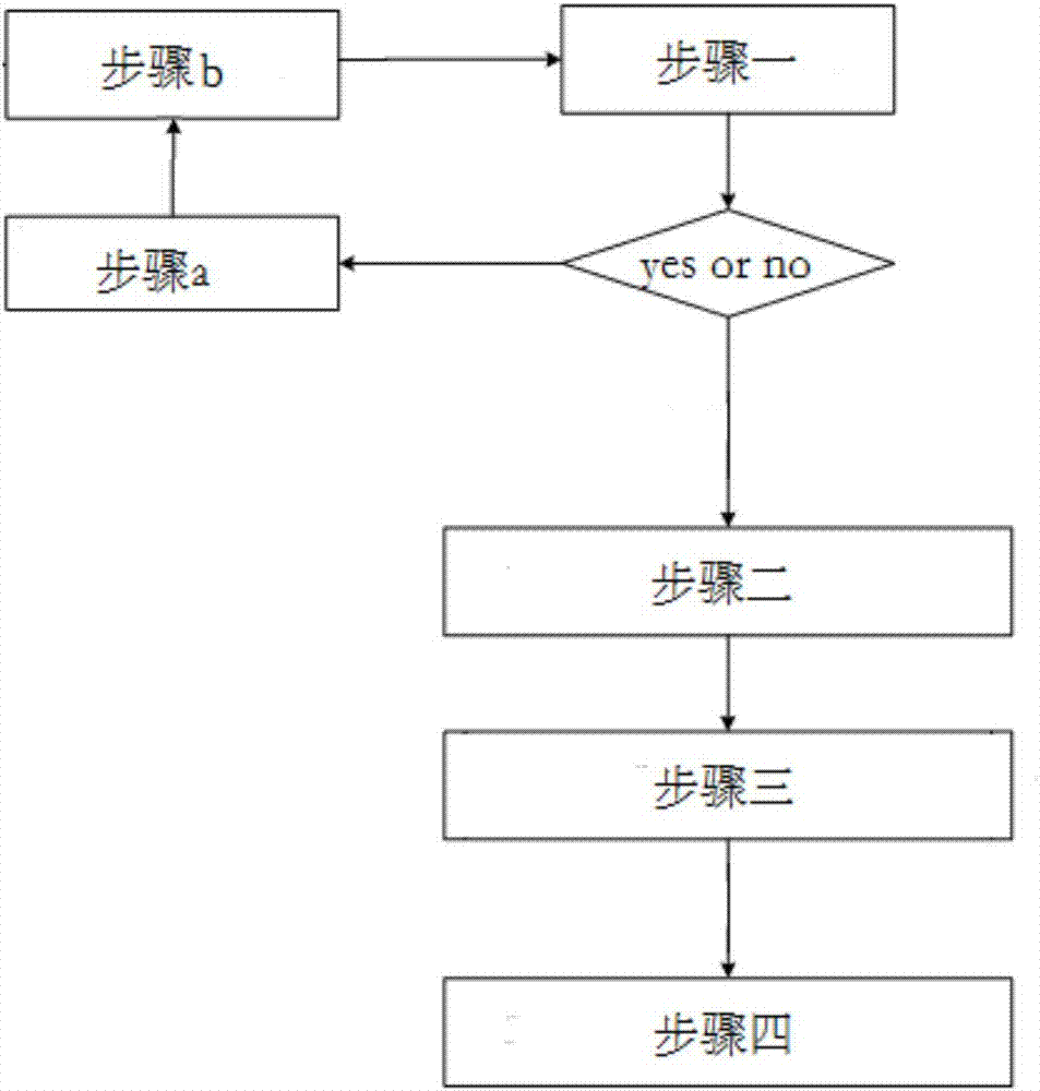 一種基于工業(yè)相機(jī)的室外遠(yuǎn)程定時(shí)拍攝的保護(hù)裝置的制造方法