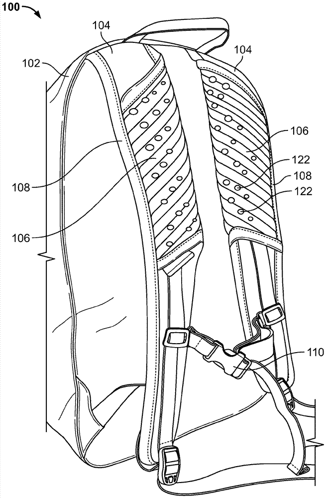 背包的改进肩带的制造方法与工艺