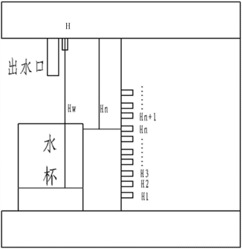 一种饮水机的制造方法与工艺