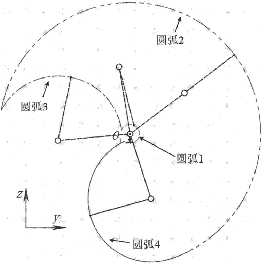 工業(yè)機(jī)器人性能測(cè)試的工作空間確定方法與流程