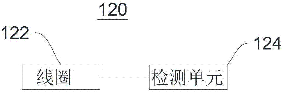 一种智能锁控制装置、车及智能锁的控制方法与流程