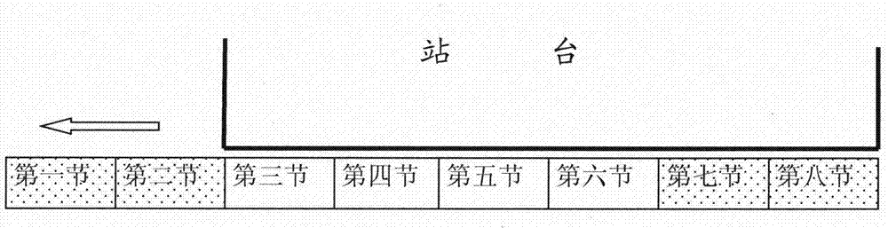 一種城市軌道交通系統(tǒng)及其控制方法與流程