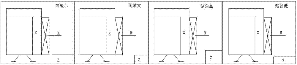 一種地鐵用安全踏板裝置的制造方法