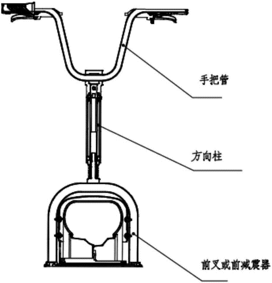 一種兩輪車的制造方法與工藝