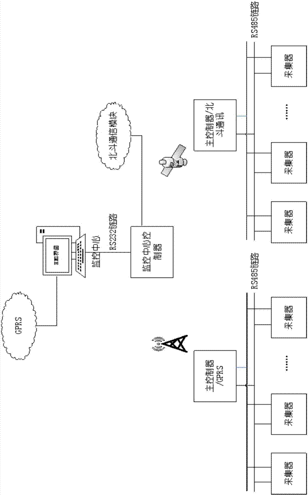 集成式管道應(yīng)力監(jiān)測樁的制造方法與工藝