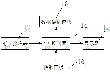 一种工程设备液压运行监测装置的制造方法