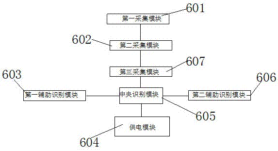 一種大規(guī)模人群的人臉識別裝置的制造方法