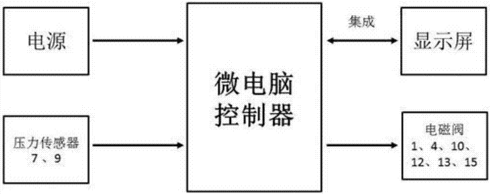 一種智能型中空纖維納濾膜凈水器的制造方法與工藝