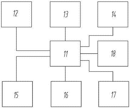 一種基于社區(qū)的O2O商業(yè)系統(tǒng)的制造方法與工藝