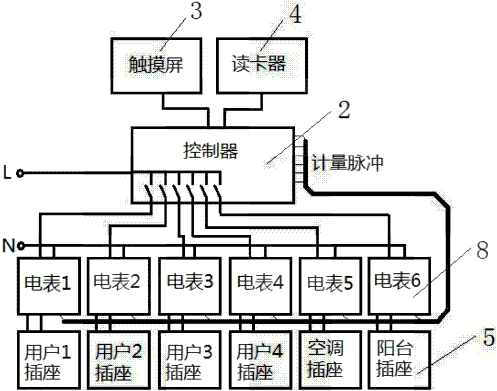 一種集體宿舍電費分攤計量裝置的制造方法