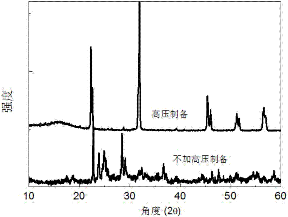 一種巨介電陶瓷材料及其制備方法與流程