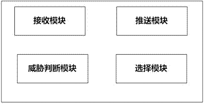 輸電線路走廊采集單元模塊、防外破裝置及系統(tǒng)的制造方法