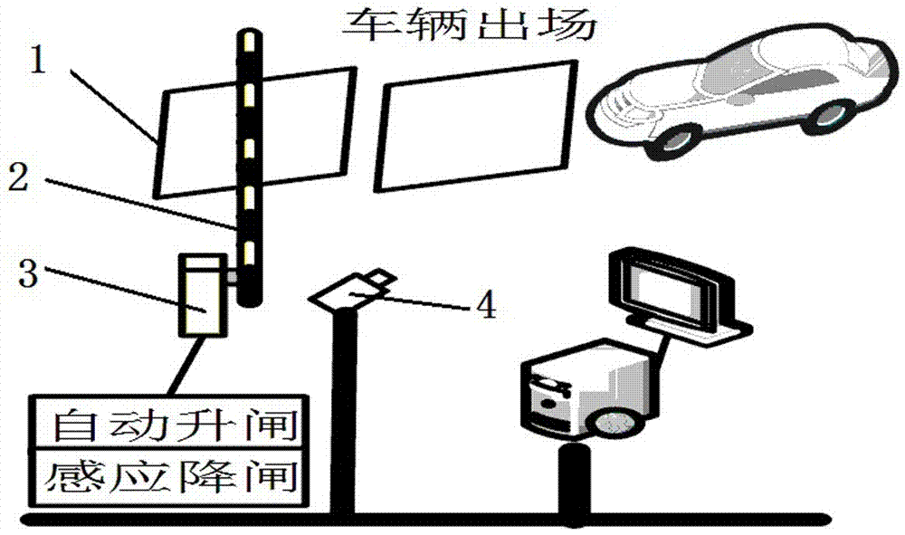 一種智慧社區(qū)車位管理系統(tǒng)的制造方法與工藝