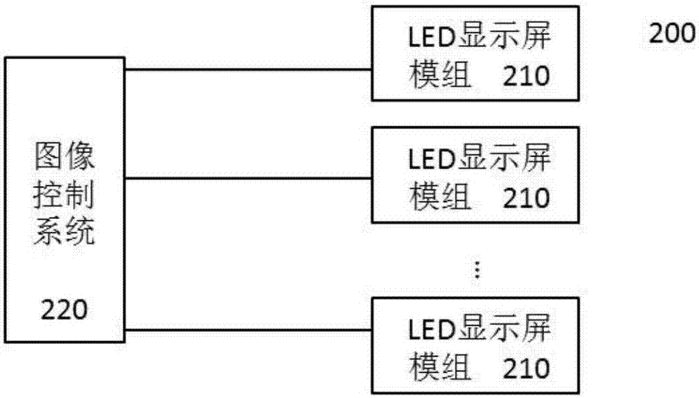 独立校正驱动装置的制造方法