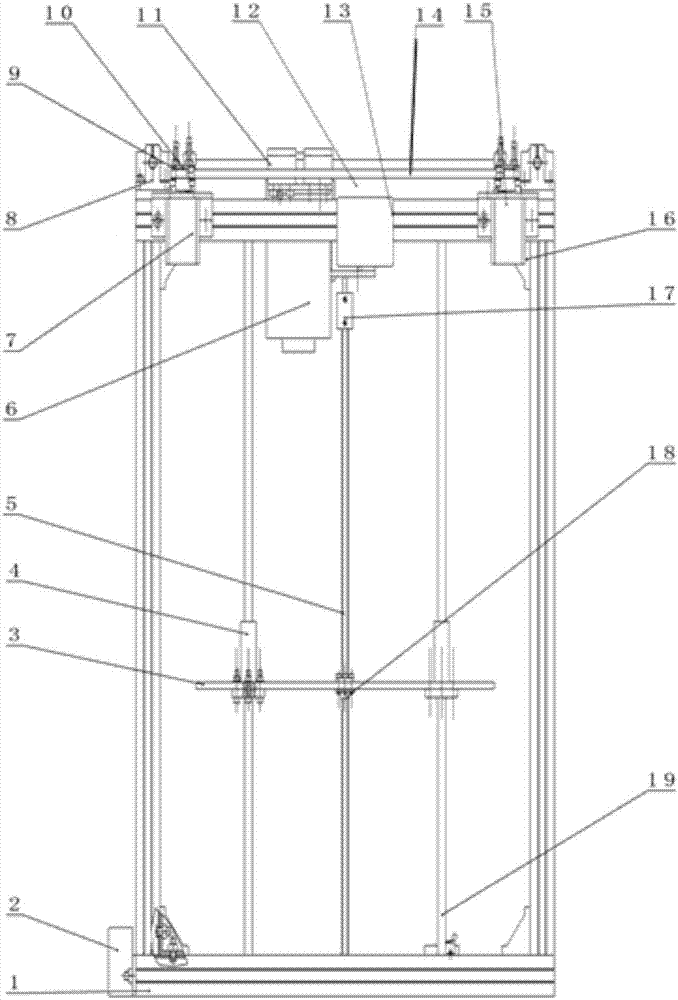 一种高效高质量3D打印机的制造方法与工艺