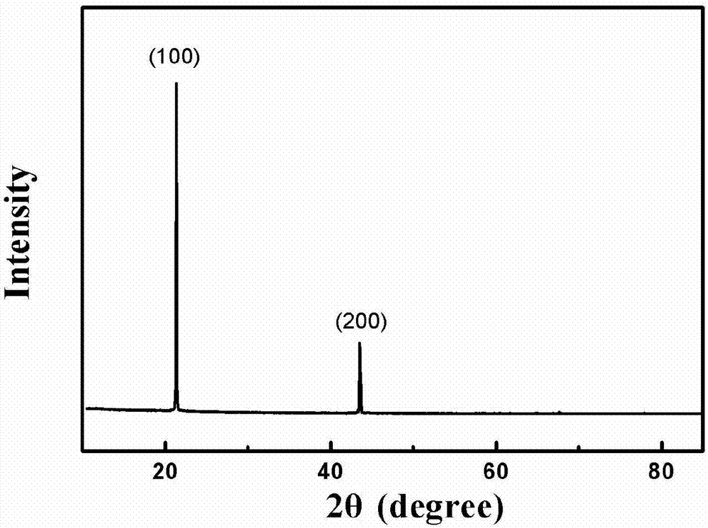 一种多元稀土六硼化物（La0.6CexPr0.4‑x)B6单晶体的制备方法与流程