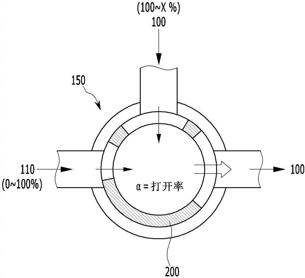 具有冷卻劑溫度傳感器的發(fā)動(dòng)機(jī)冷卻系統(tǒng)的制造方法與工藝